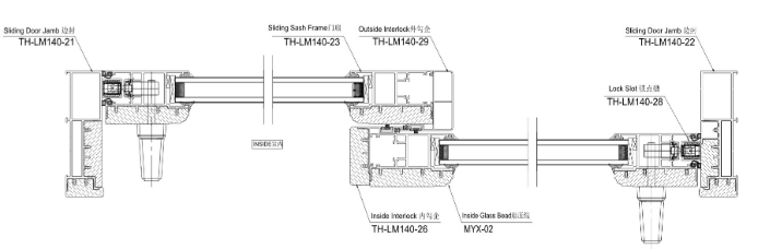 Advancements in Aluminum Clad Wood Windows Manufacturing